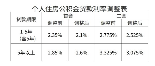 配资门户资讯 海信家电：控股股东一致行动人海信通信增持0.16%公司股份 拟继续增持